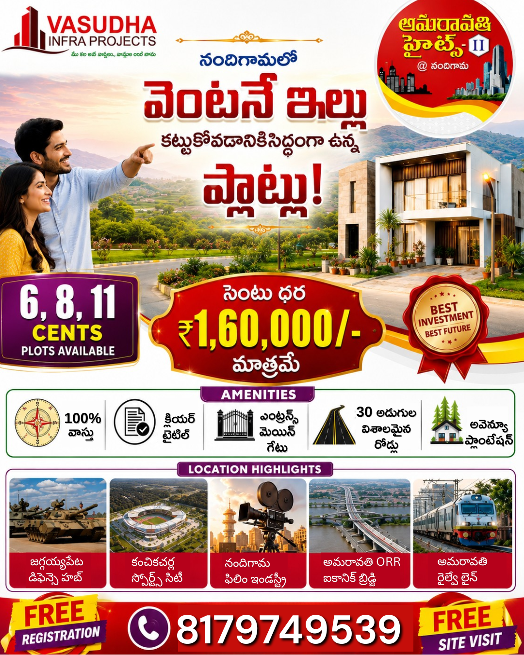 nandigaama plots